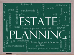 Estate Planning Word Cloud Concept on a Chalkboard with great terms such as durable, will, financials, lawyer, executor, probate and more.