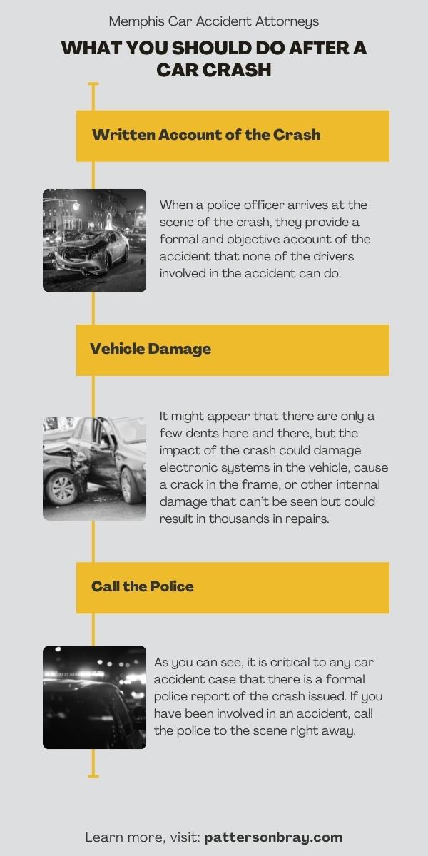 car accident infographic